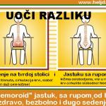 Antihemoroid jastuk za bolnu kičmu