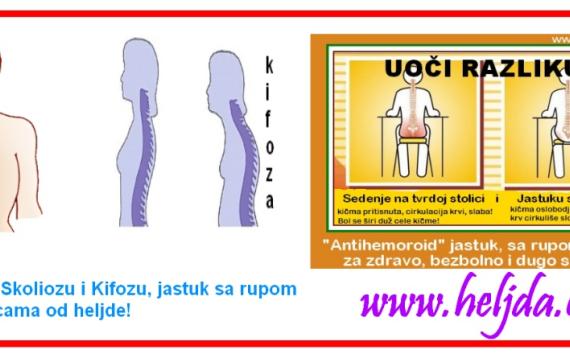 Jastuk protiv krivljenja kičme (skolioza, kifoza)